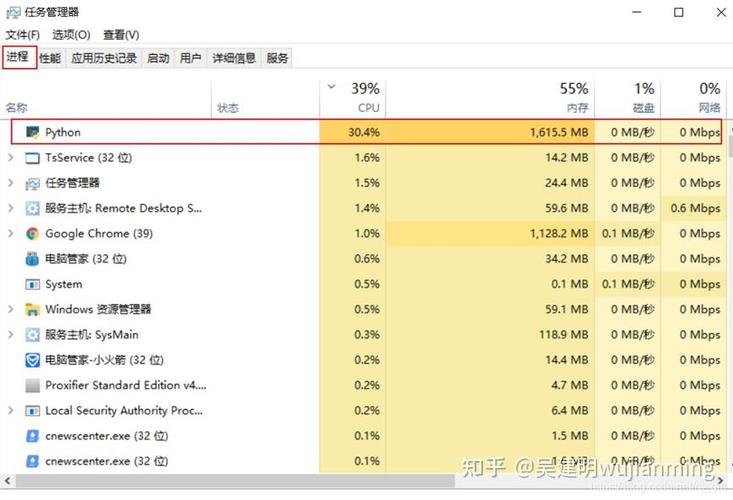 如何提升[C 杂谈]中的CPU负载效率？