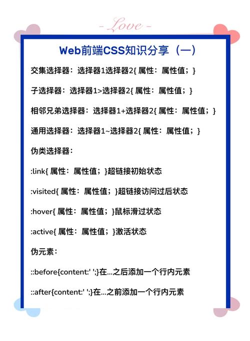 如何使用内联CSS样式？