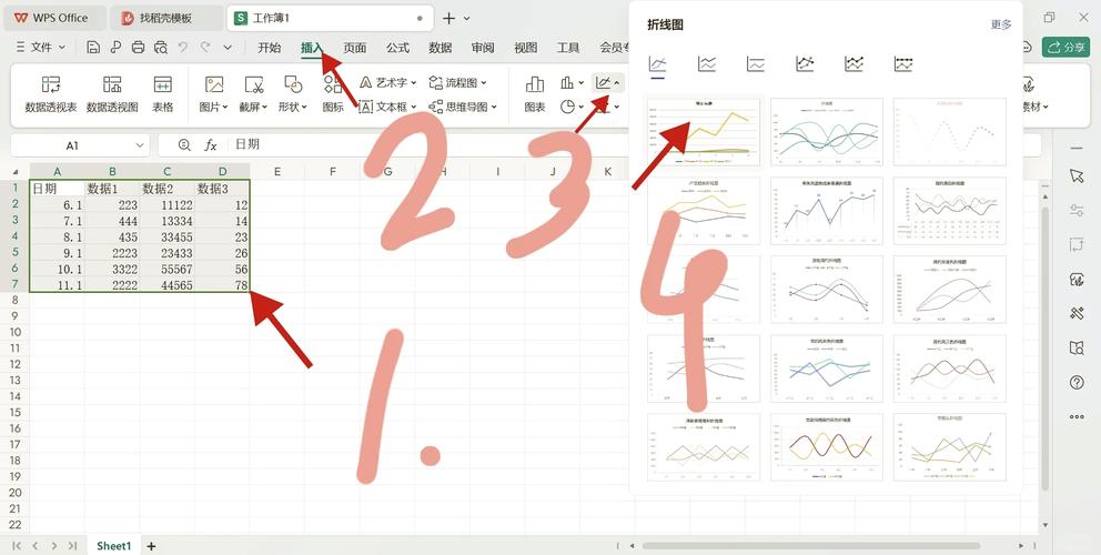 如何详细使用Echart绘制折线图？