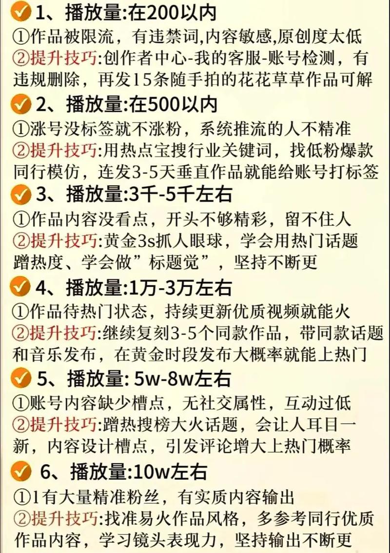 如何让小白也能3天内轻松实现百万播放量？