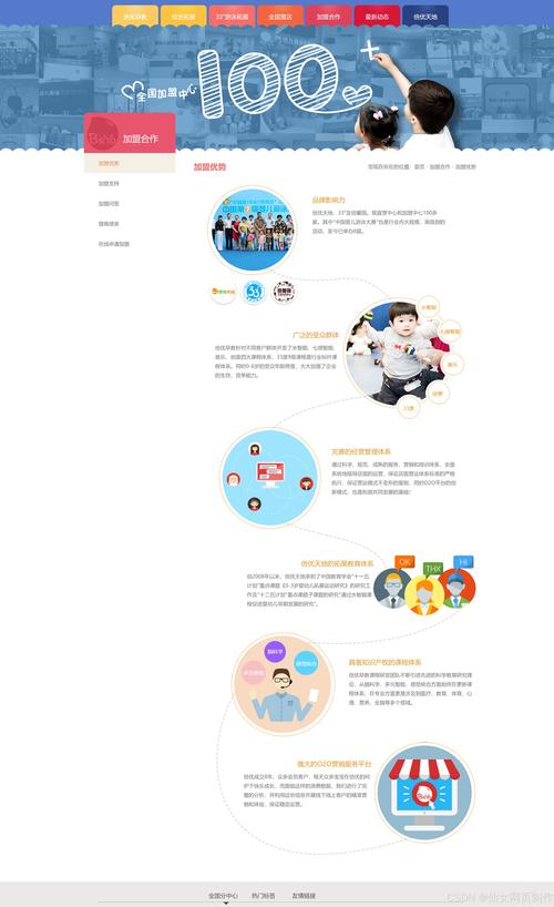Web前端软件和网页设计的基本概念是什么？