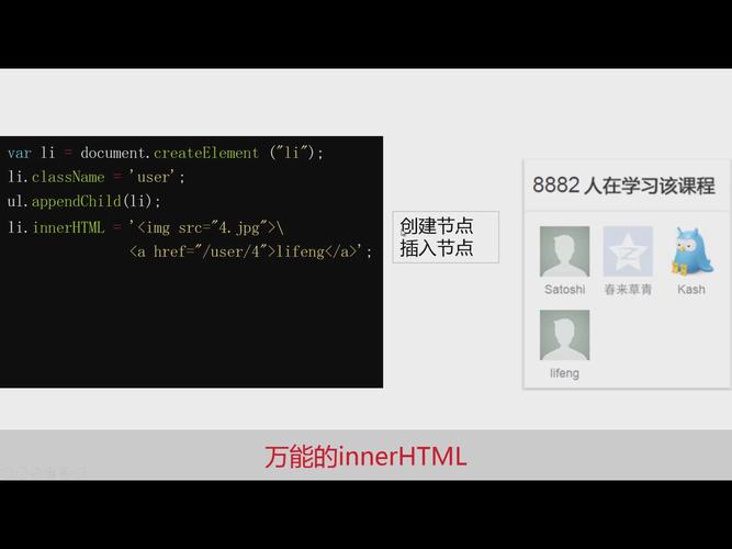 JavaScript中如何详细实现HTML DOM的增删改查操作技巧？