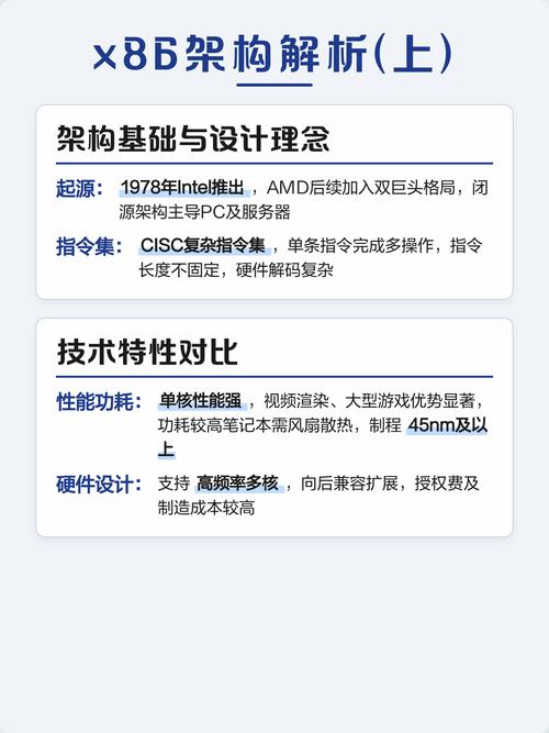 x86与ARM架构下C代码及可执行文件有何不同之处？