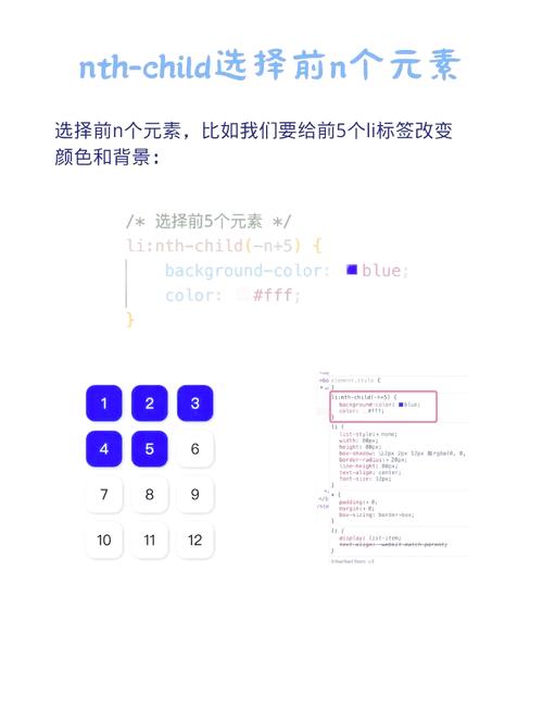 CSS中支持哪些伪类选择器？