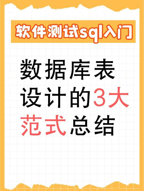 数据库中如何区分不同范式？