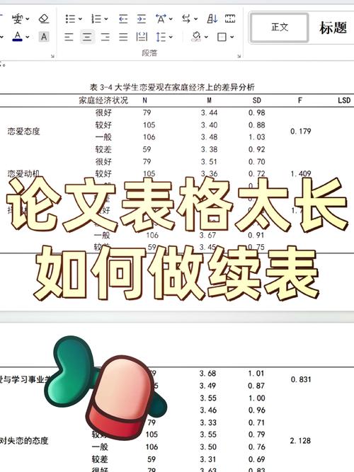 如何实现缩短ele ui表格表头过长的问题？