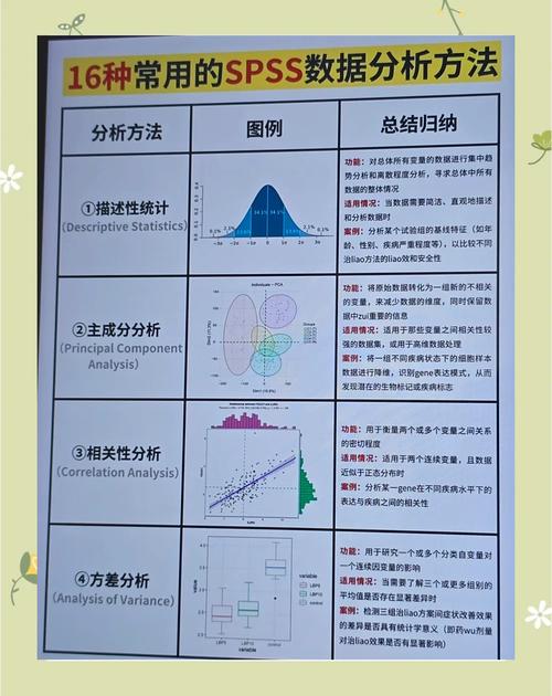 QCustomPlot超级图表有哪些不为人知的冷知识点？