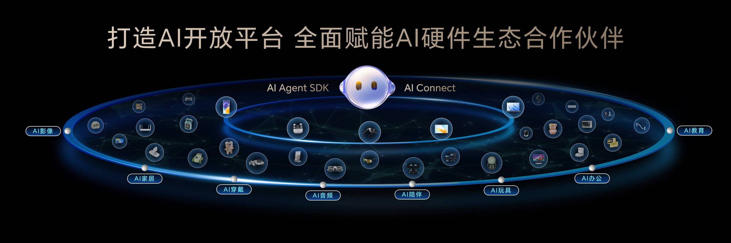 未来智能助手将开启怎样的新篇章呢？