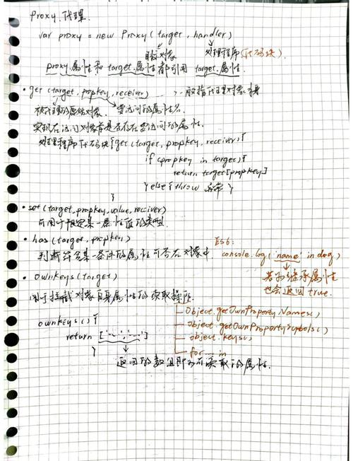 ES6中新增哪些对象方法最实用？