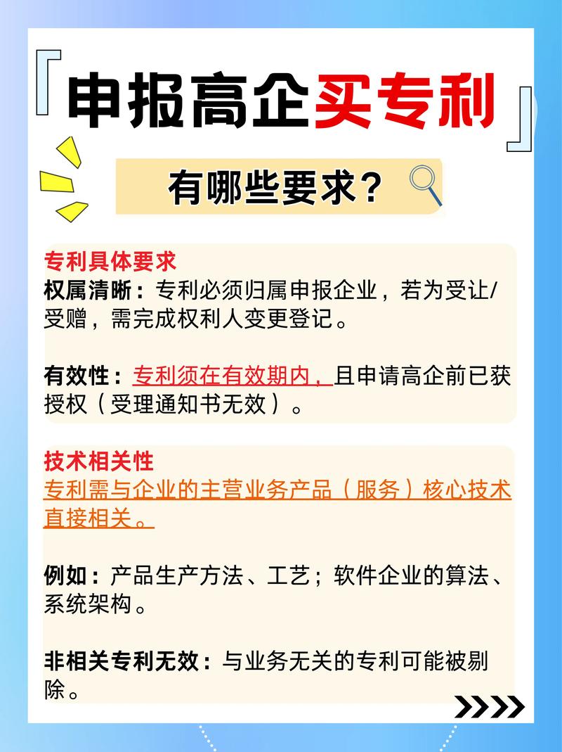 山东省专利奖申报中，如何成为高层次人才？