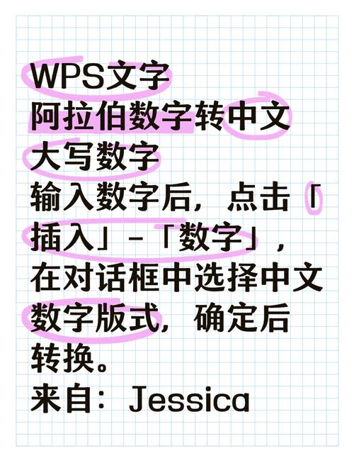 如何将PHP中的阿拉伯数字转换为中文汉字表示？