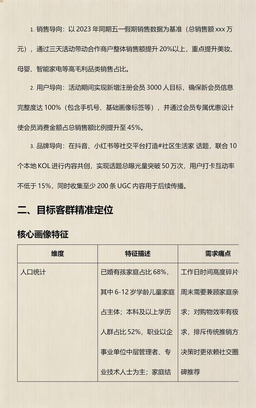 如何精准定位策划，调研目标受众群体？