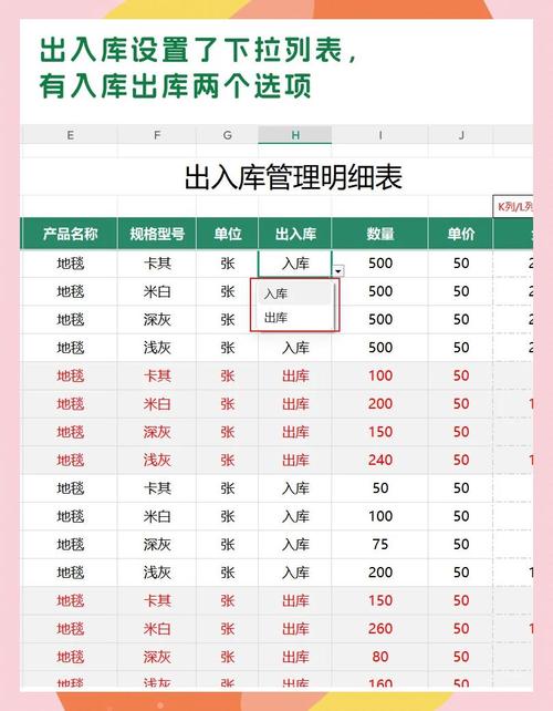 表格存储有哪些实际应用案例？