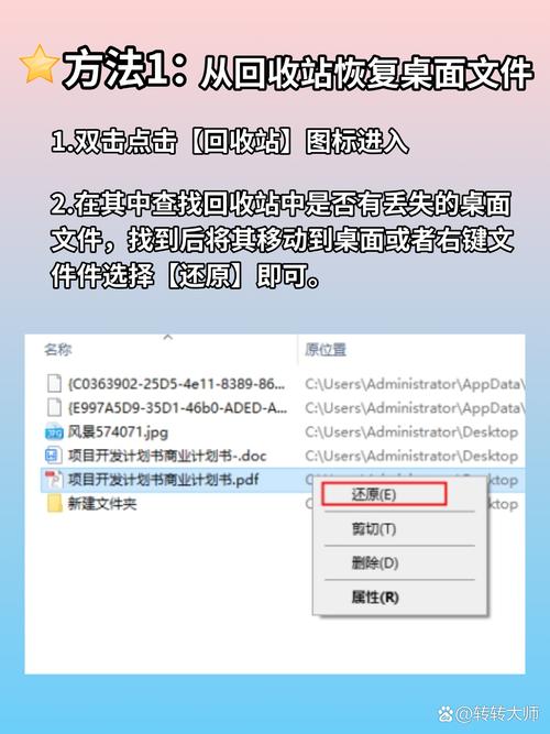 win10桌面仅剩回收站图标，如何恢复其他启动图标？