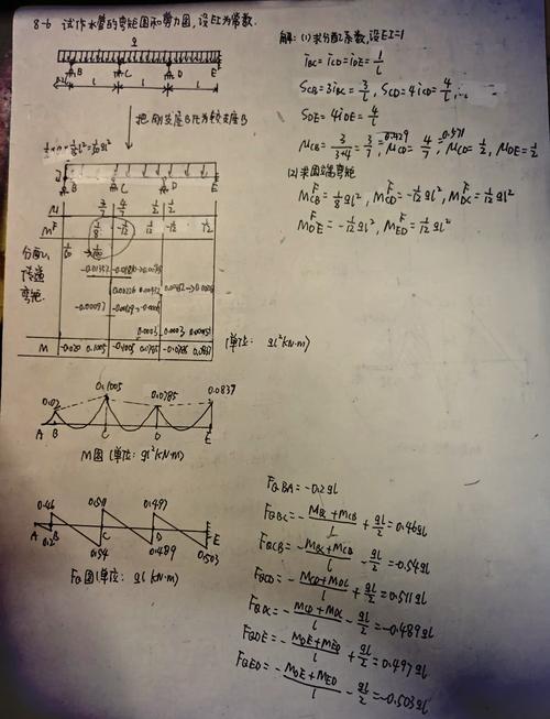 poj-2492的解题思路是什么？
