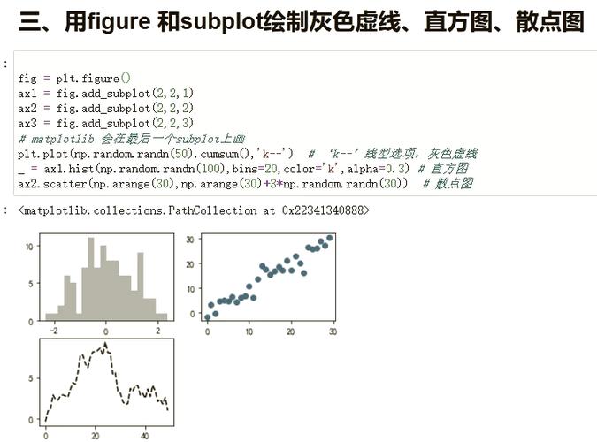 VB.NET如何实现绘制直线与贝塞尔曲线的代码示例？