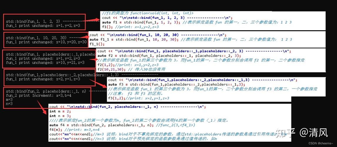 异步操作中，future、async与function、bind如何结合使用？