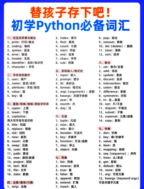 What comprehensive JavaScript vocabulary list is recommended for PHP beginners?