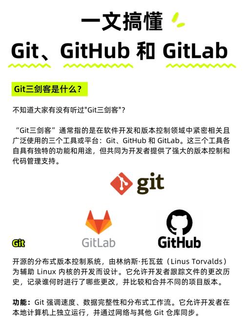 git与github有何主要差异？