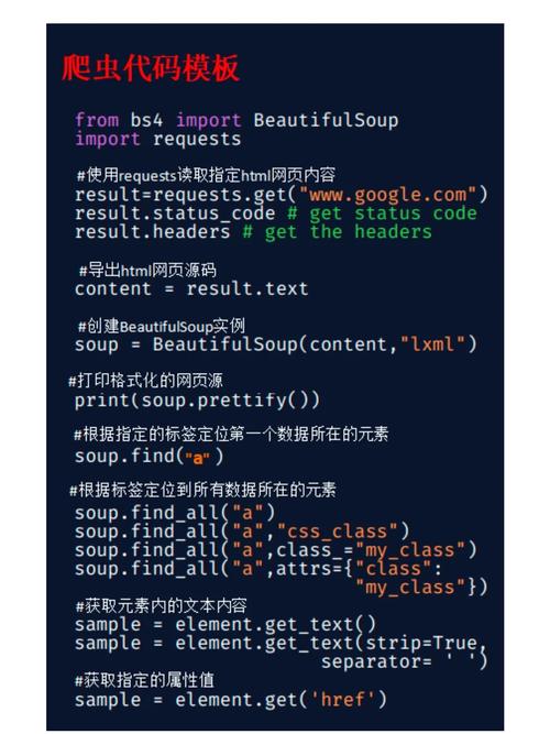 如何精通PHP实现高效网页爬取技巧？