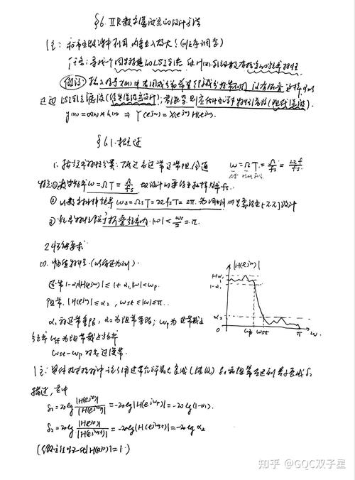 如何进行数字信号处理中的IIR滤波器优化设计？