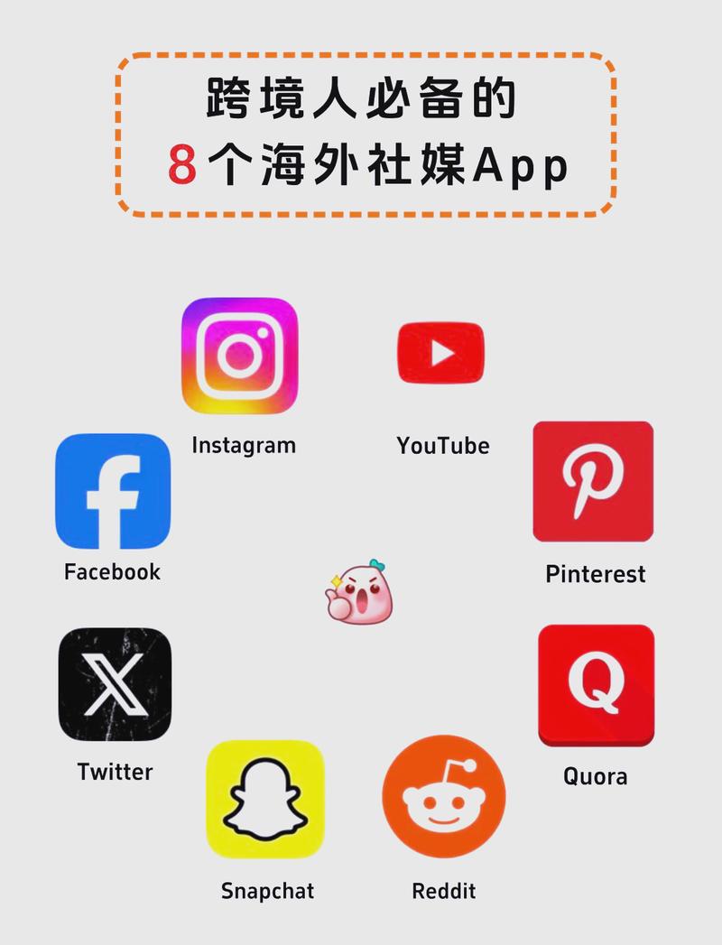 全球热榜前十的社交神器，有哪些是你不可不知的？