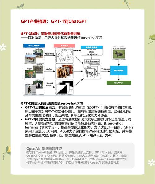 GPT4.0作为无限智能创作利器，难道不是未来写作的最佳选择吗？