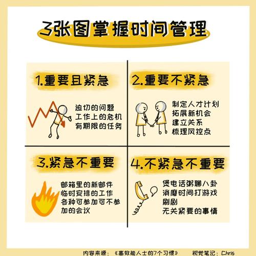 如何实现TypeScript中顺时针打印矩阵的详细步骤示例？