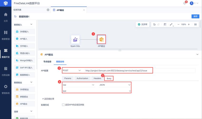 如何确保Laravel API始终输出JSON格式的响应示例？