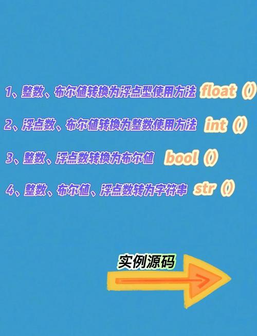 VB.NET中如何实现VB字符操作函数？