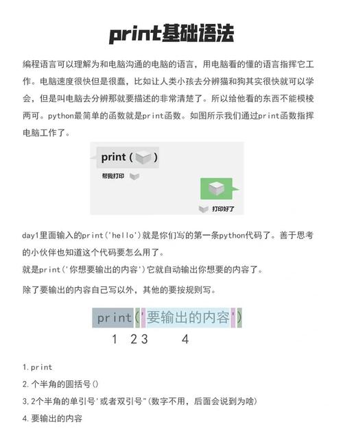如何通过private关键字在父类中声明print()方法，使其在子类中不可直接访问？