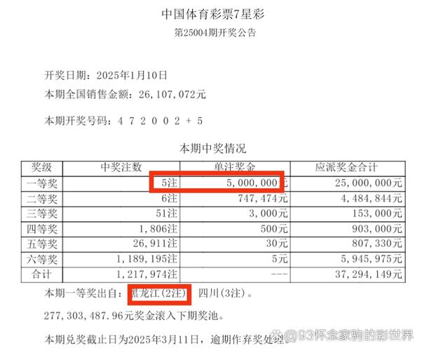 35选7的彩票玩法，上课时灵感涌现，该如何提问？