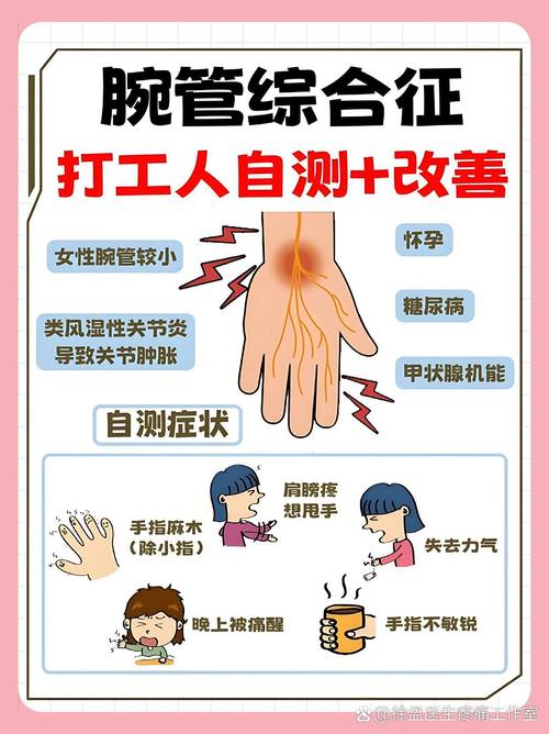 Laravel中如何正确使用success响应方法？