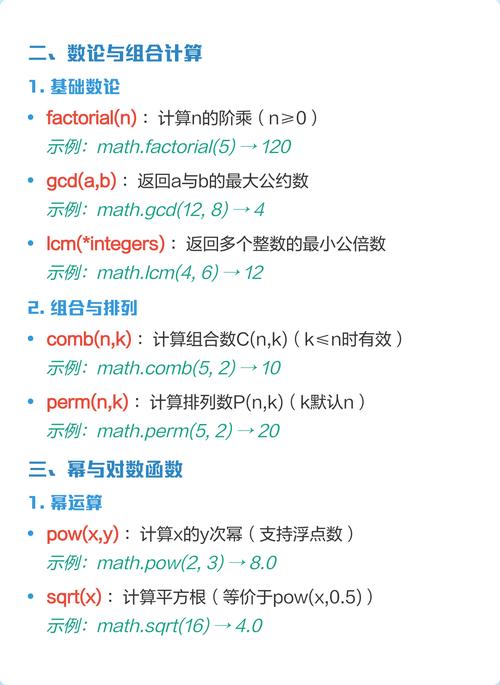 如何通过math.Max函数在Python中找到一组数中的最大值？