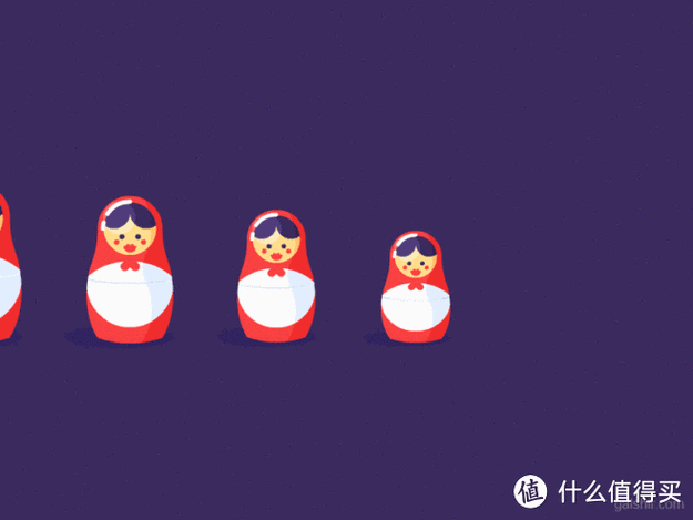 无限嵌套的套娃，如何巧妙命名在namespace中？