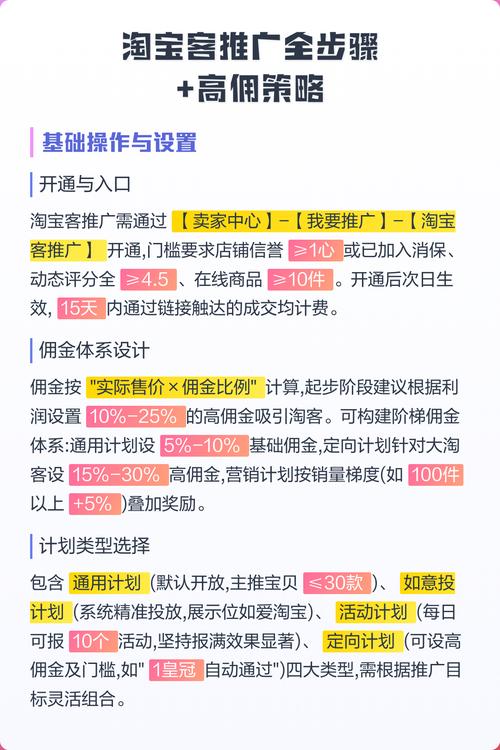 如何通过淘宝客推广优化策略，实现效果翻倍增长？