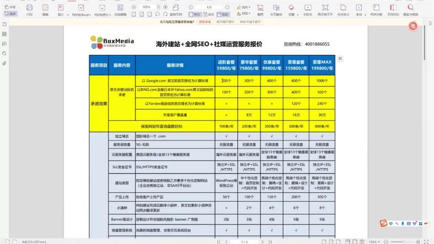 上海SEO优化，专业热线报价是多少？有没有性价比高的方案推荐？