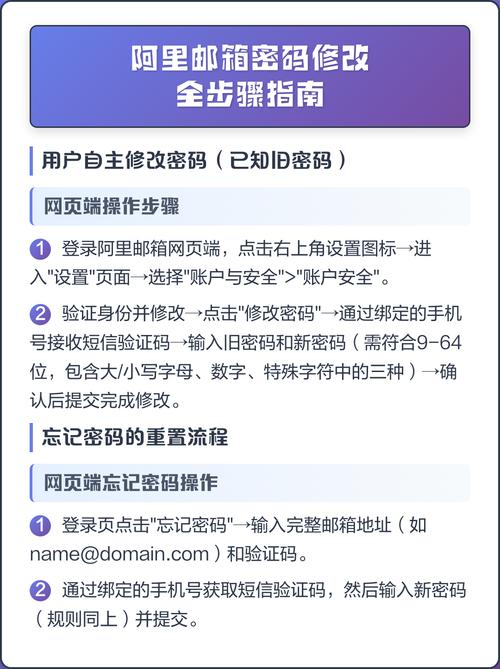 如何通过Asp.Net邮箱验证找回修改密码的邮箱验证码？