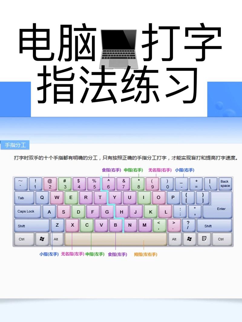 如何用JavaScript编写打字速度测试游戏？