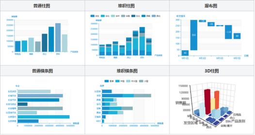 如何详细解析Echarts中横向堆叠柱状图与markLine应用实例？