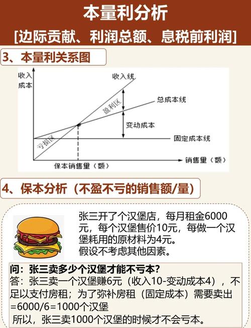 如何通过分类信息平台盈利？