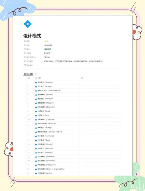 JS中如何运用工厂、构造函数和原型模式创建对象？