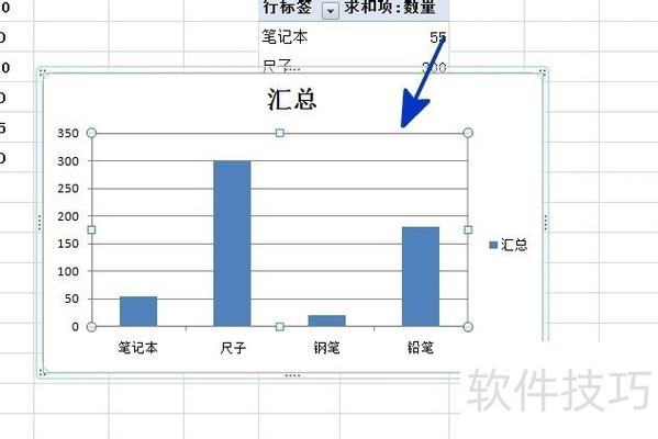 ASP.NET图表中，如何设置StripLine在GridLine之上显示？