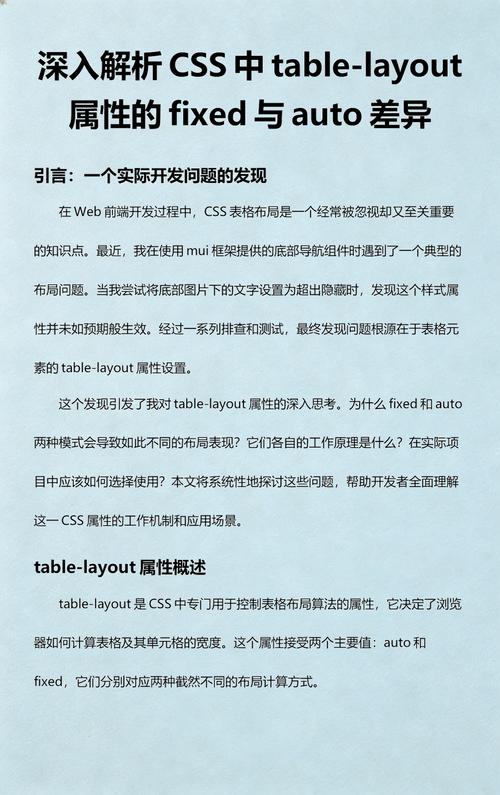CSS中auto属性代表自动调整大小，如何理解？