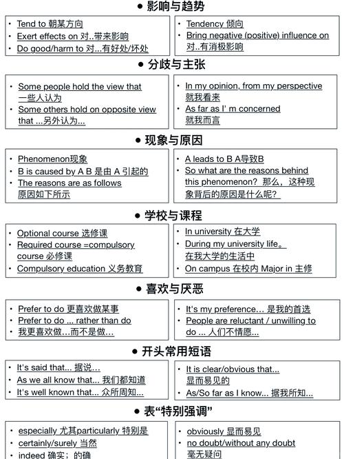 JavaScript中Mixin详解一文，如何改写为长尾？