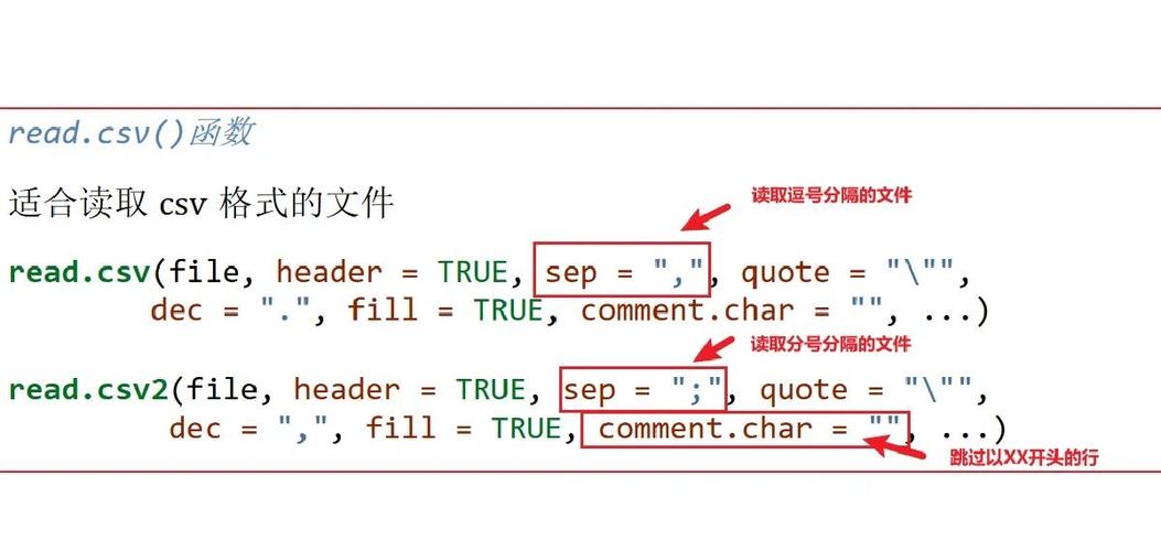 如何处理OpenCV中cv2.imread()和cv2.imwrite()在读取或写入包含中文文件名或路径的图像文件时的问题？