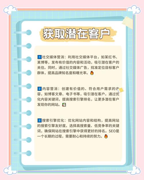 如何通过提升网站知名度，更有效地吸引潜在客户呢？