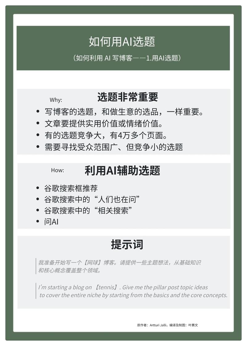 如何通过AI写作助手同时提升写作效率和内容品质？