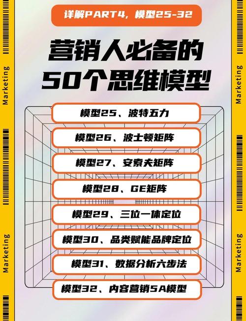 全网营销如何通过思维敏捷制胜？