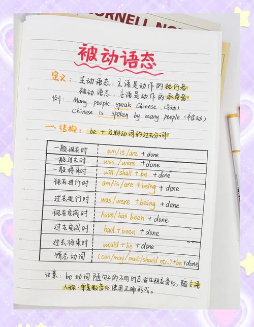 多态（一）具体包含哪些内容？
